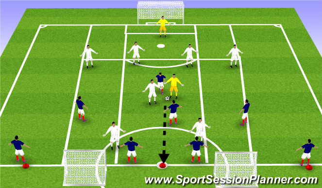 Football/Soccer Session Plan Drill (Colour): Waves of Attack 3