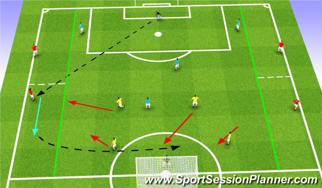 Football/Soccer Session Plan Drill (Colour): Screen 1