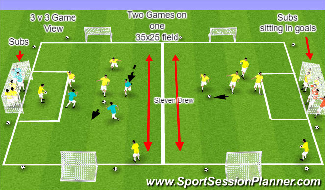 Football/Soccer: U7 Capitol hill (Technical: Ball Control, Beginner)