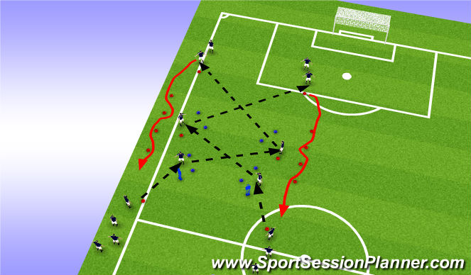 Football/Soccer Session Plan Drill (Colour): tech warm-up ( mental impact Body shape