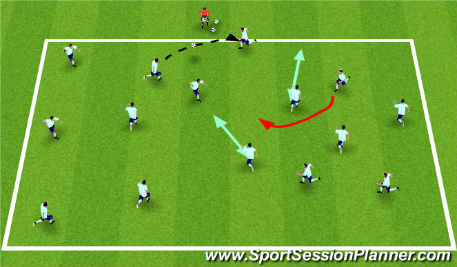 Football/Soccer Session Plan Drill (Colour): Warm Up