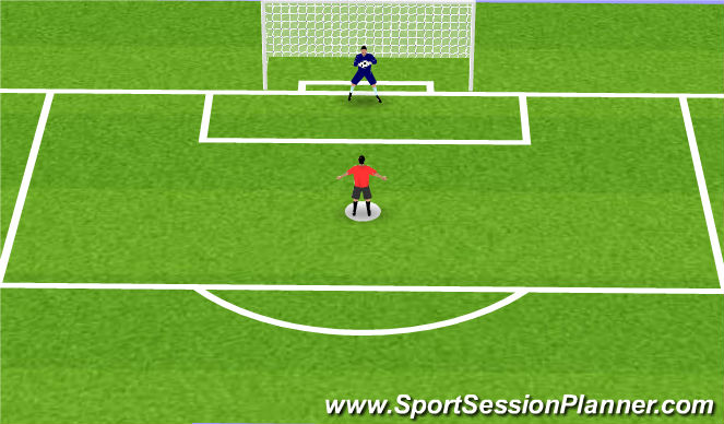 Football/Soccer Session Plan Drill (Colour): GK warm up