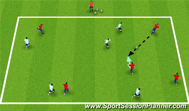 Football/Soccer Session Plan Drill (Colour): Starters Possession Game