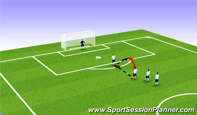 Football/Soccer Session Plan Drill (Colour): Subs - GK warm up