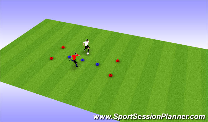 Football/Soccer Session Plan Drill (Colour): End Gates Battle