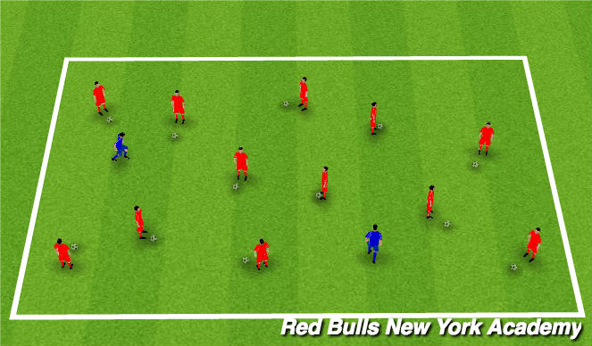 Football/Soccer Session Plan Drill (Colour): Warm Up - Knockout