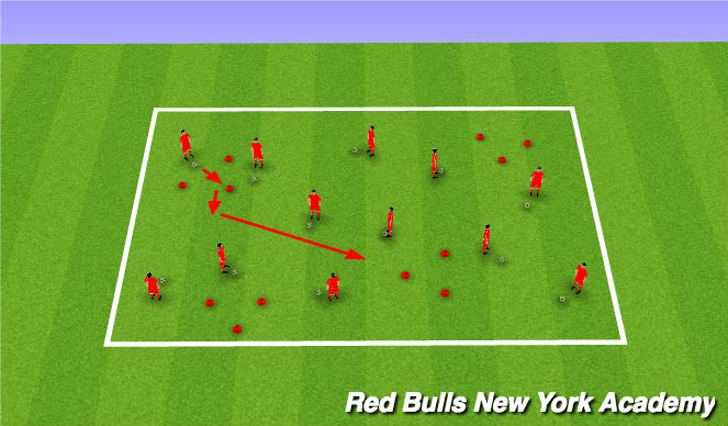 Football/Soccer Session Plan Drill (Colour): Triangle Dribbling