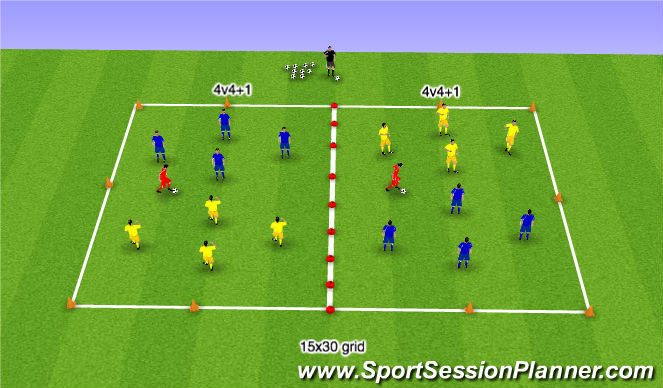 Football/Soccer Session Plan Drill (Colour): 4v4+1 games