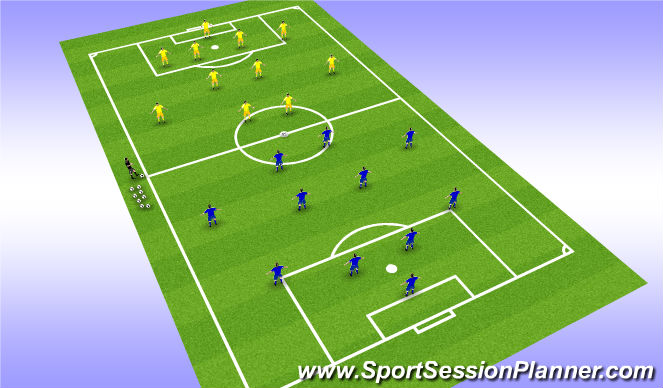Football/Soccer Session Plan Drill (Colour): 11v11 no goals