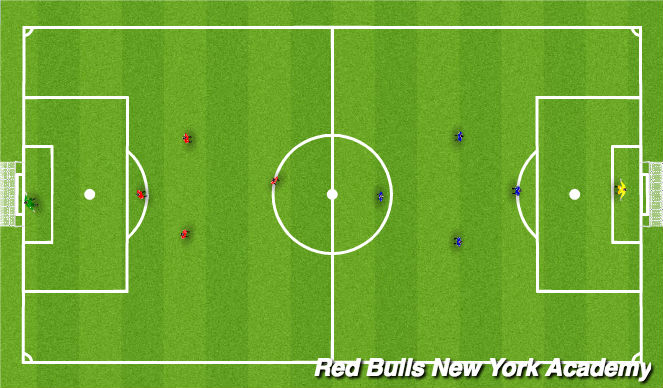 Football/Soccer Session Plan Drill (Colour): 5 v 5 SSG