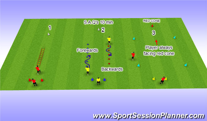 Football/Soccer Session Plan Drill (Colour): S.A.Qs 10 min