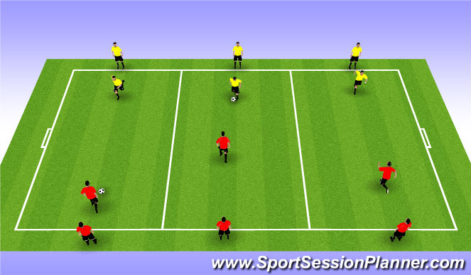 Football/Soccer Session Plan Drill (Colour): 1 v 1 (15 min)