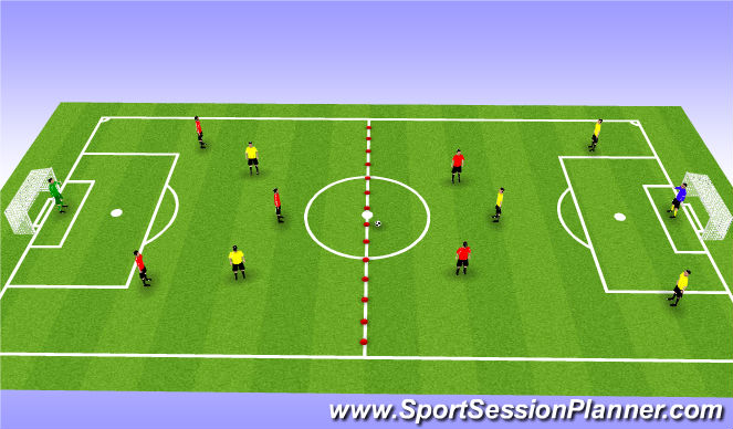 Football/Soccer Session Plan Drill (Colour): SSG (25 min)