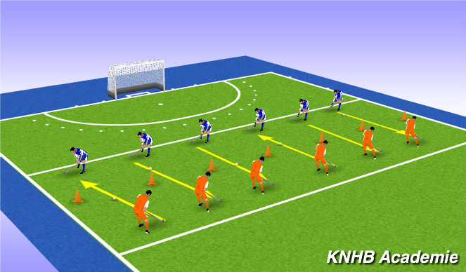 Hockey Session Plan Drill (Colour): Screen 1