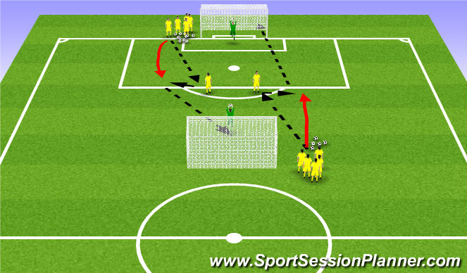 Football/Soccer Session Plan Drill (Colour): Screen 1