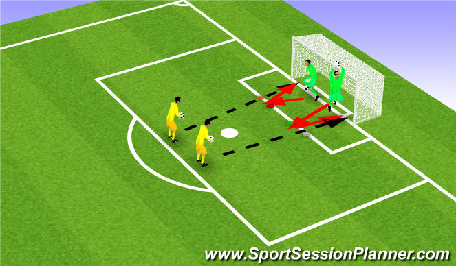 Football/Soccer Session Plan Drill (Colour): In-Goal Back-to Bar: Technical