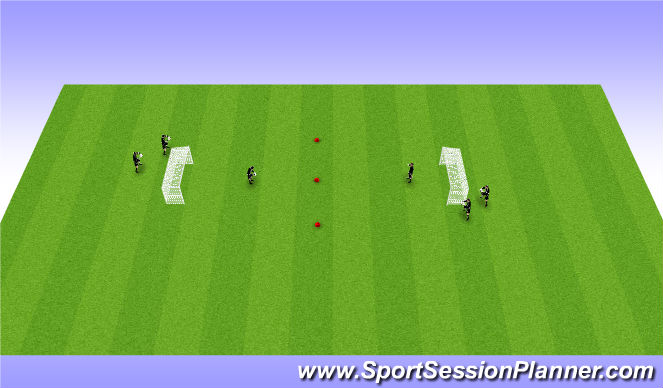 Football/Soccer Session Plan Drill (Colour): Keeper Wars
