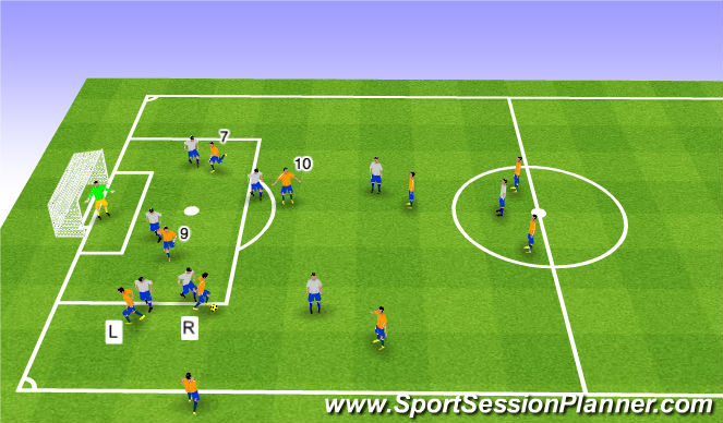 Football/Soccer Session Plan Drill (Colour): Shot/Cross