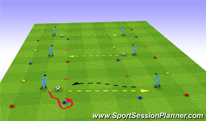 Football/Soccer Session Plan Drill (Colour): Movement after Passing , Pair