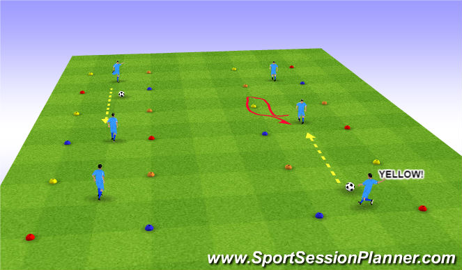 Football/Soccer Session Plan Drill (Colour): Movement Before receiving. Team positional