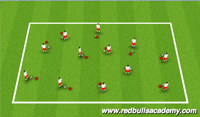 Football/Soccer Session Plan Drill (Colour): Ball Mastery