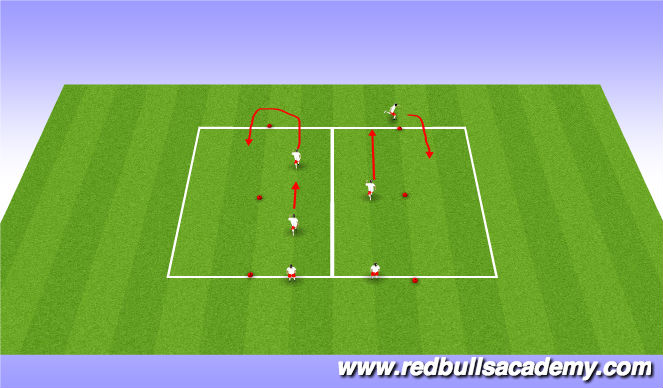 Football/Soccer Session Plan Drill (Colour): SAQ