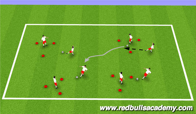 Football/Soccer Session Plan Drill (Colour): Technical Unopposed