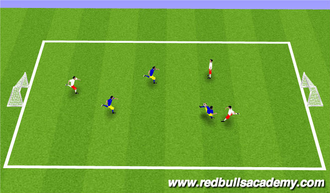 Football/Soccer Session Plan Drill (Colour): 3 v 3