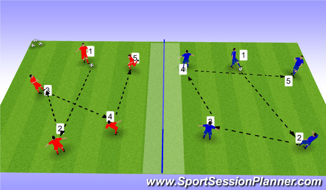 Football/Soccer Session Plan Drill (Colour): Pass & Move Skill