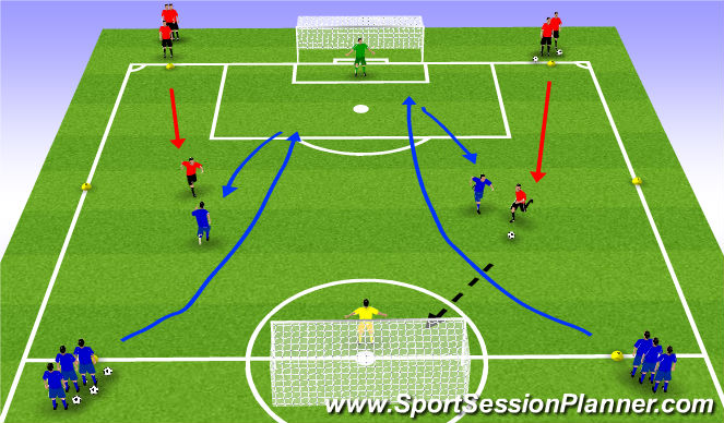 Football/Soccer Session Plan Drill (Colour): 2v2 with 2 Goals