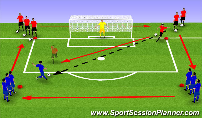 Football/Soccer Session Plan Drill (Colour): Screen 2