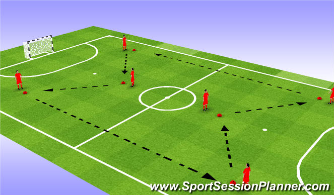 Futsal Session Plan Drill (Colour): Ball Striking