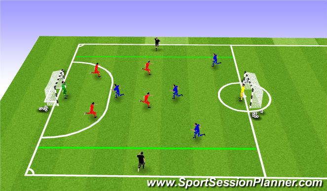 Futsal Session Plan Drill (Colour): Conditioned Scrimmage