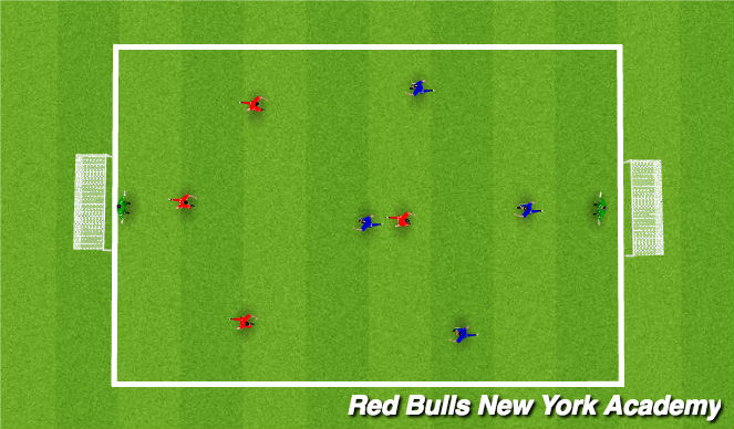 Football/Soccer Session Plan Drill (Colour): Free paly