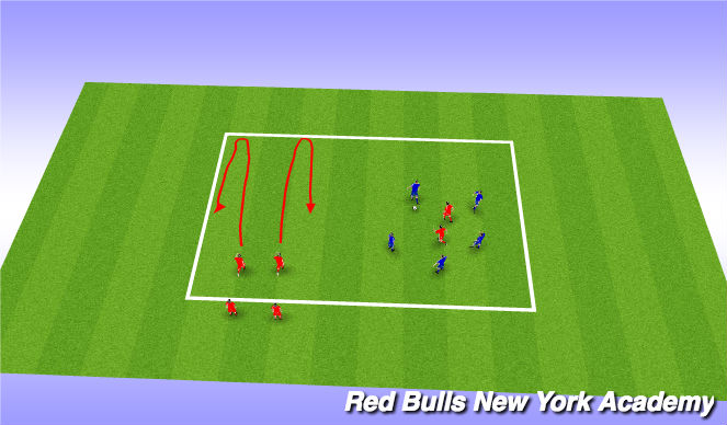 Football/Soccer Session Plan Drill (Colour): Dynamic movement warmup/Rondo