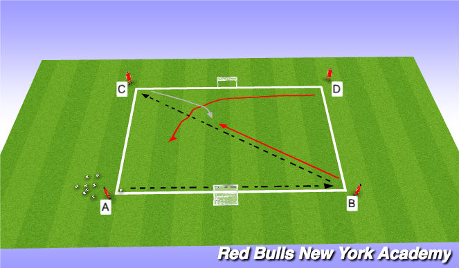 Football/Soccer Session Plan Drill (Colour): Main Activity