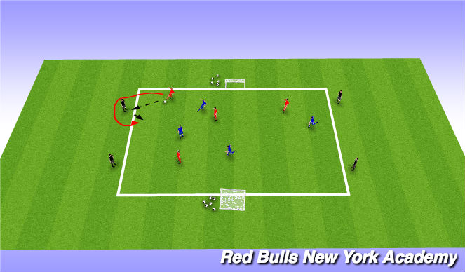 Football/Soccer Session Plan Drill (Colour): Overload Overlap Game