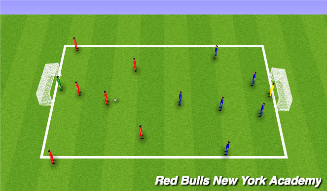 Football/Soccer Session Plan Drill (Colour): Condtioned Game