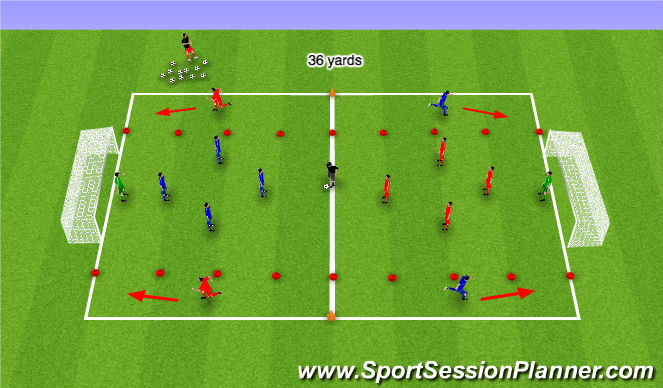 Football/Soccer Session Plan Drill (Colour): Wide Play