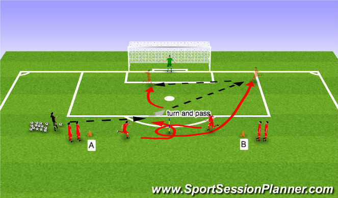 Football/Soccer Session Plan Drill (Colour): Crossing Activity 2