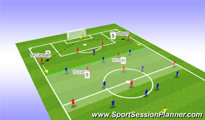 Football/Soccer: BP Structured Build Up (Tactical: Combination Play ...