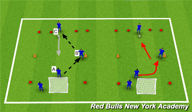 Football Soccer U12 1v1 Defending Technical Defensive Skills Academy Sessions