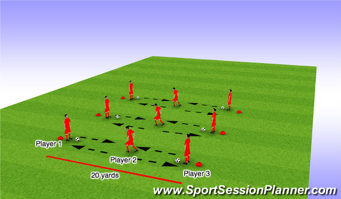 Football/Soccer Session Plan Drill (Colour): Basic Passing Alternating Feet