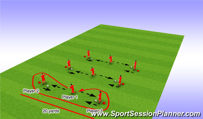 Football/Soccer Session Plan Drill (Colour): Number Eight Drill