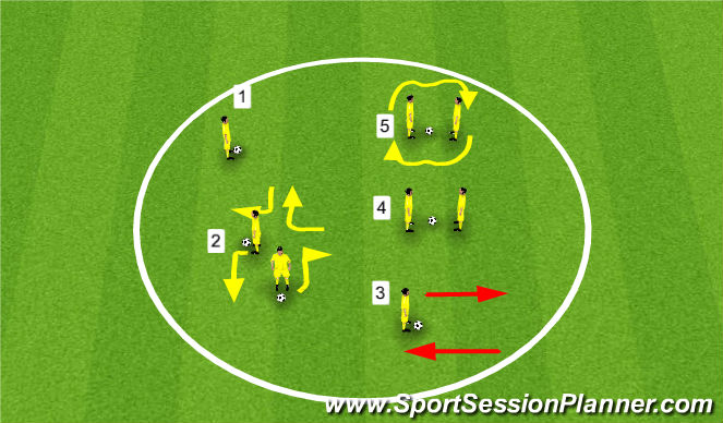 Football/Soccer Session Plan Drill (Colour): Warm Up - Sole Taps