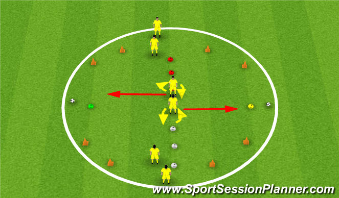 Football/Soccer Session Plan Drill (Colour): Speed - Reaction Speed