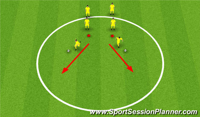 Football/Soccer Session Plan Drill (Colour): Moves - Stops and Starts - Pull and Push
