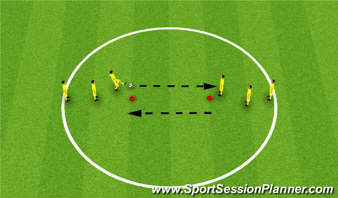 Football/Soccer Session Plan Drill (Colour): Group Play - Receiving