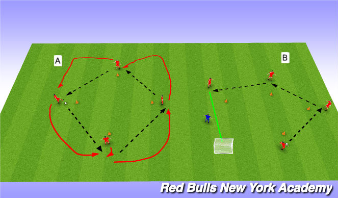 Football/Soccer Session Plan Drill (Colour): Diamond Technical Reps passing