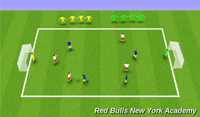 Football/Soccer Session Plan Drill (Colour): Small Sided Game